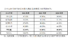 龙陵专业催债公司的市场需求和前景分析